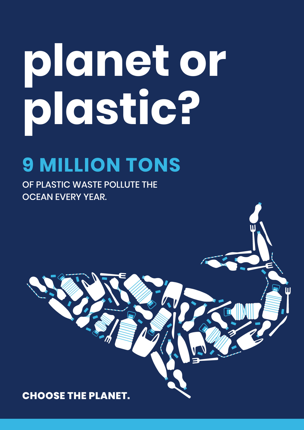 Planet or Plastic Ocean Pollution – Poster Template 1191x1684 template