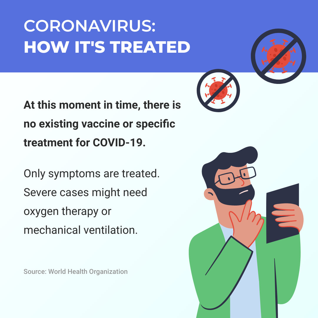 Coronavirus: How It’s Treated 1080x1080 template
