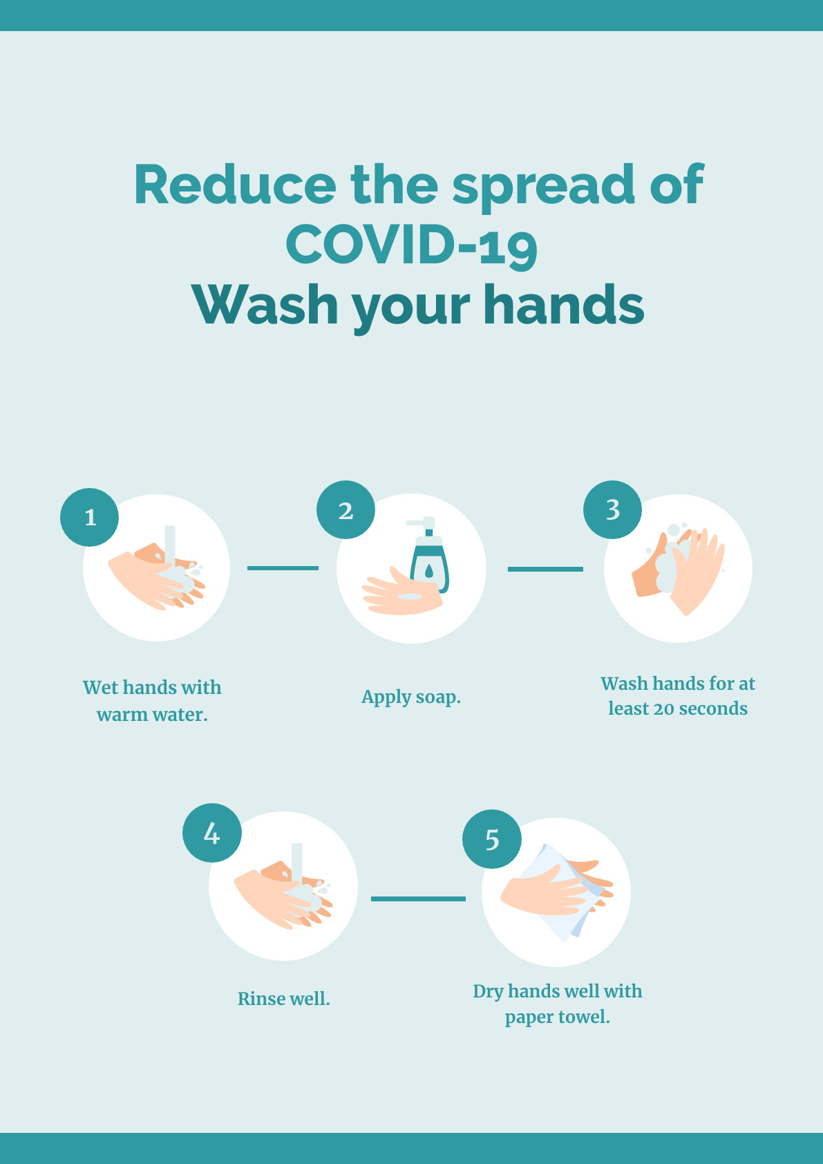 How to Wash your Hands Coronavirus – Poster Template 1191x1684 template