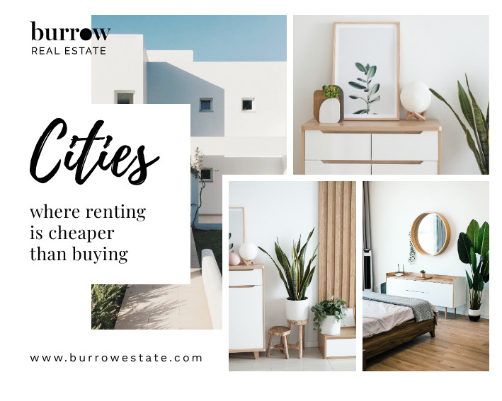 Cities Where Renting Is Cheaper Photo – Collage Template 709x567 template