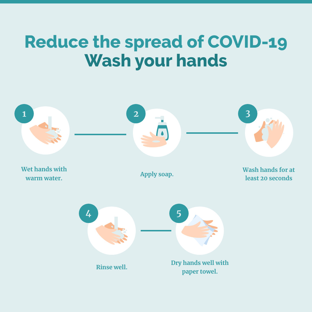 How to Wash your Hands Coronavirus 1080x1080 template