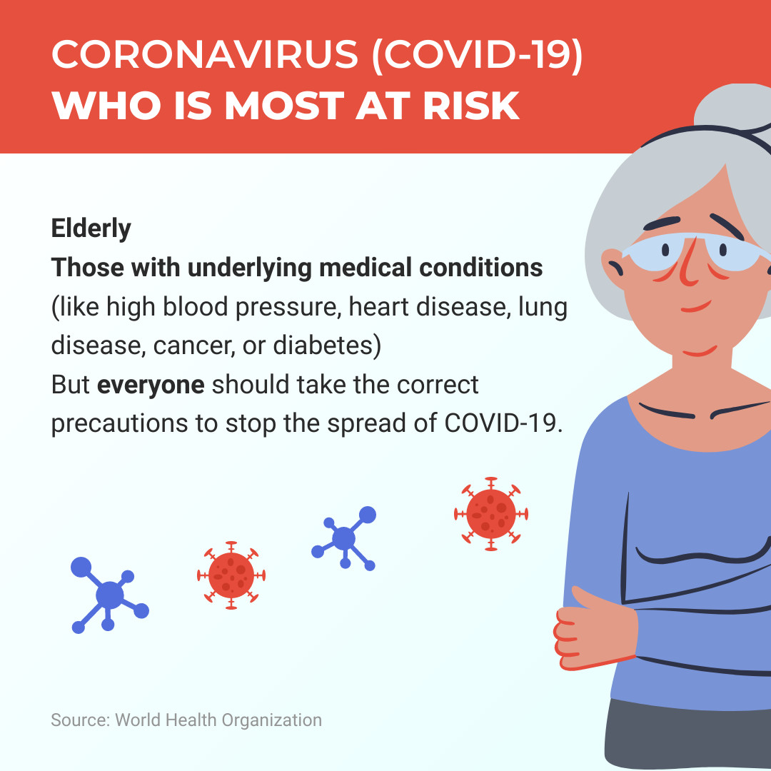 Coronavirus Who is Most at Risk 1080x1080 template preview