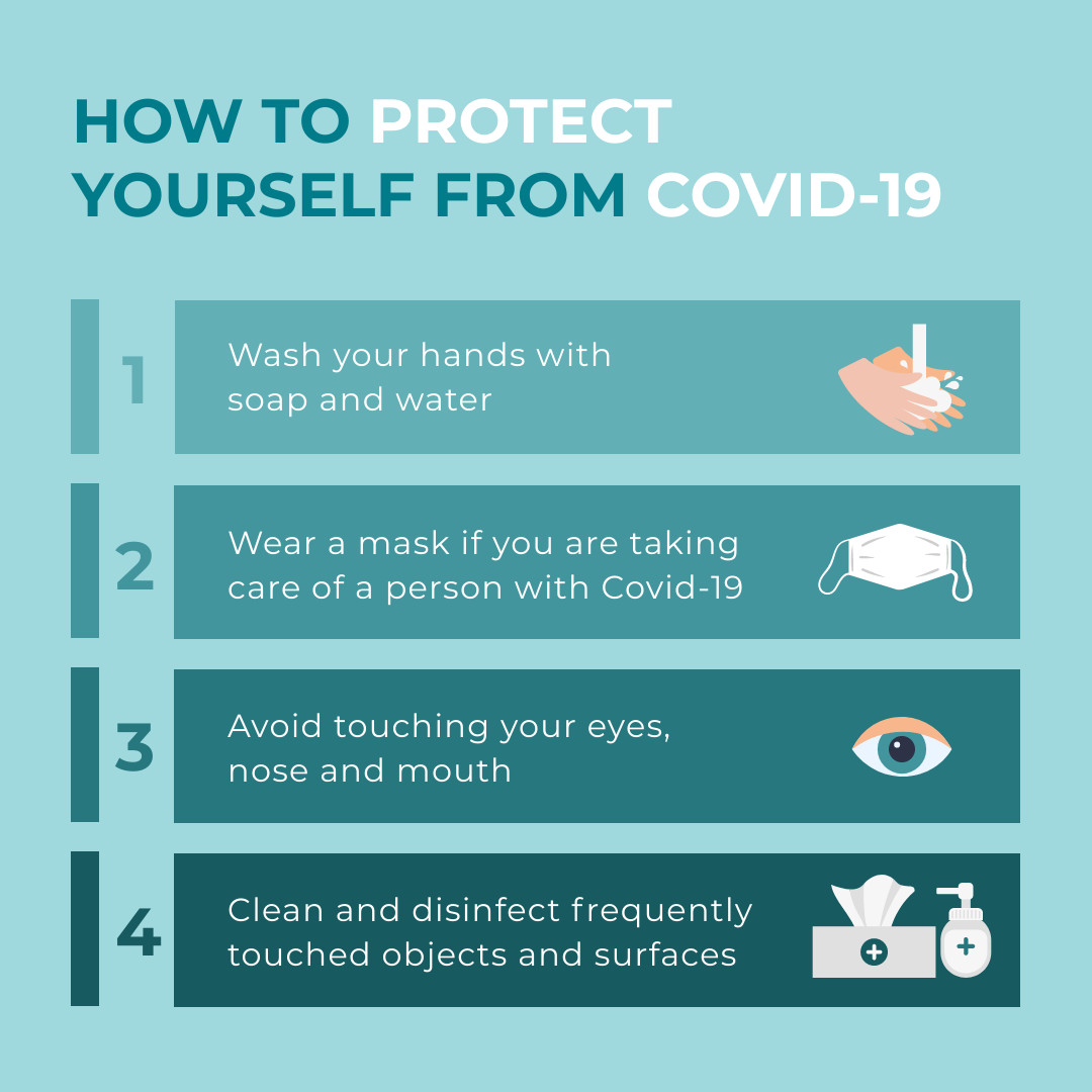 How to Protect Yourself from Coronavirus 1080x1080 template