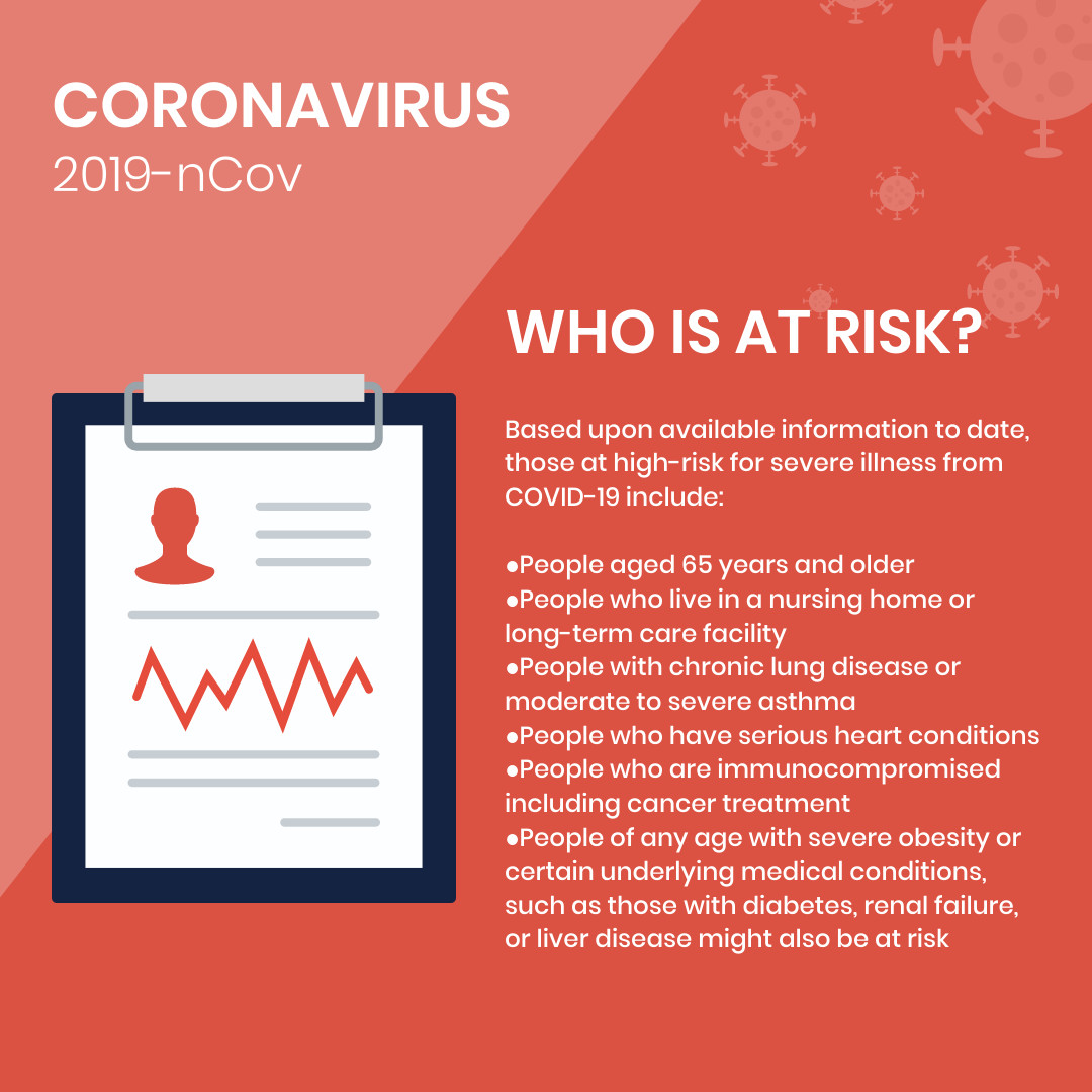 People at Risk for Coronavirus 1080x1080 template